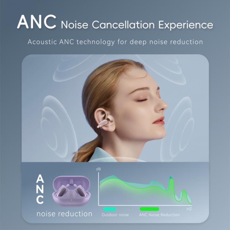 F18 Ear-Hook ANC Noise Reduction Air Conduction HIFI BT 5.4 Wireless Earphones, F18 (Black), F18 (White), F18 (Purple)