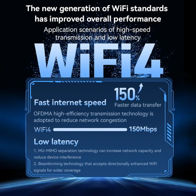 Yesido WP11 WiFi4 Wireless Dongle 150Mbps High Speed USB Adapter with External Antenna