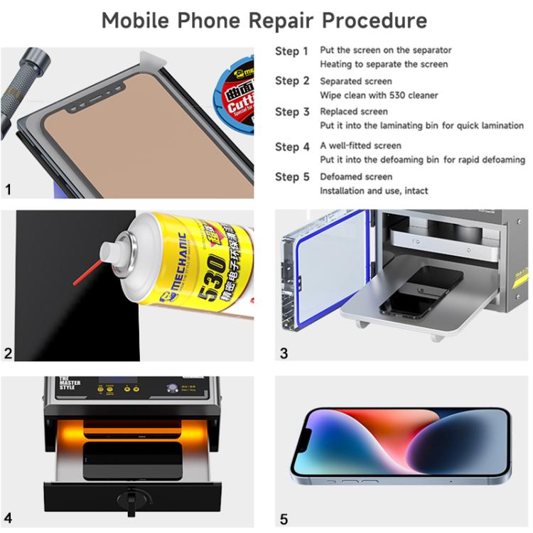 Mechanic GAN-03 Fenix 16-inch Intelligent Laminating Machine, US Plug, EU Plug