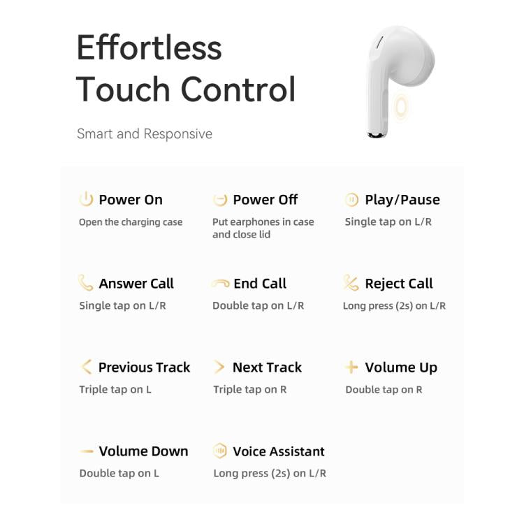 ROCK EB710 RAU0788 Bluetooth 5.3 Wireless Earphones, EB710