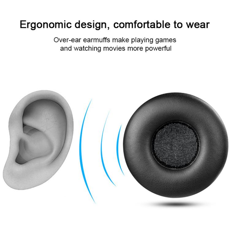 2pcs Protein Leather Replacement Earpads For AKG K402 / K414P / K416P, Protein Leather For AKG K402