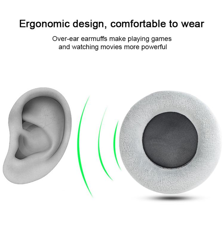 2pcs Velvet Replacement Earpads For AKG K612 / K712