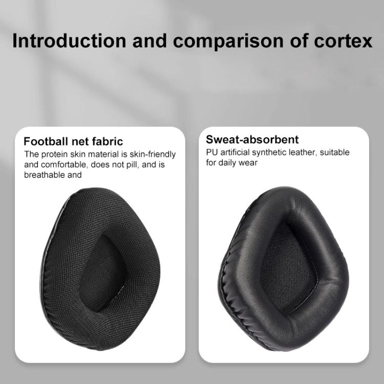 1 Pair Protein Leather and Ice Silk Cloth Cotton Replacement Earpads For Corsair VOID PRO RGB SE