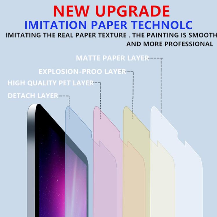 Matte Paperfeel Screen Protector, For Google Pixel Tablet 2 11