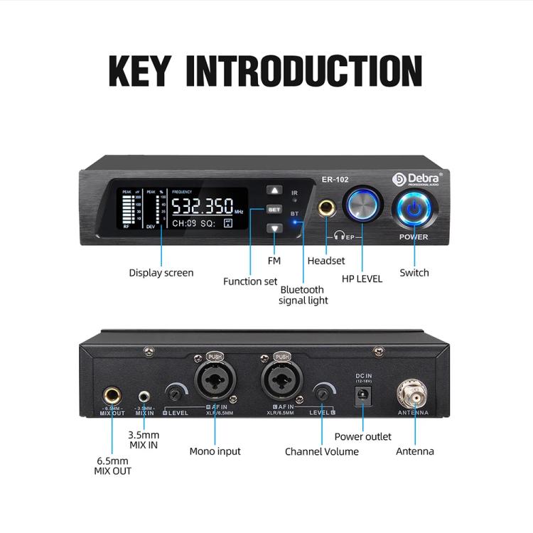 DEBRA ER-102 Professional Stage Wireless Audio Return Monitoring System with One Receiver