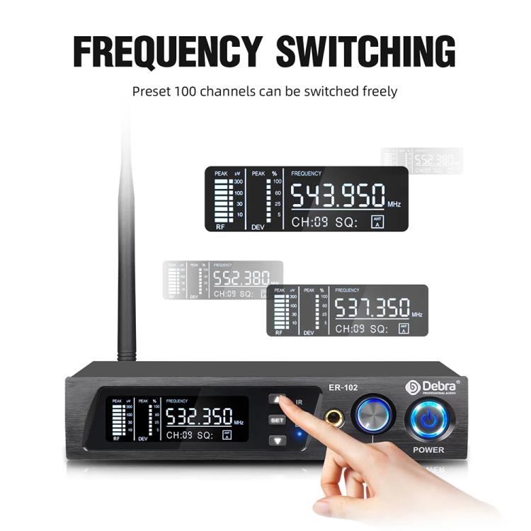 DEBRA ER-102 Professional Stage Wireless Audio Return Monitoring System with One Receiver