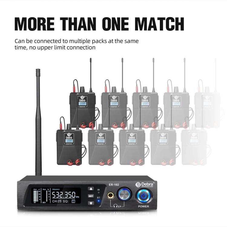 DEBRA ER-102 Professional Stage Wireless Audio Return Monitoring System with One Receiver