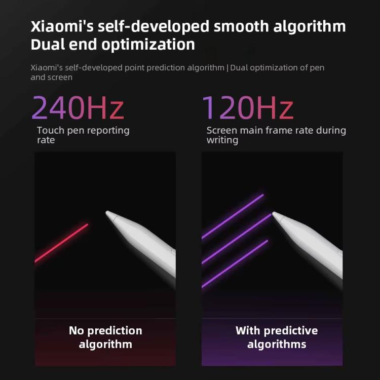 Original Xiaomi Redmi Inspiration Stylus Pen for Redmi Pad Pro / Pad 2 / K Pad