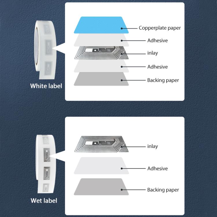 NFC Tags Sticker with NTAG213 Chip UHF RFID Labels Wet Inlay