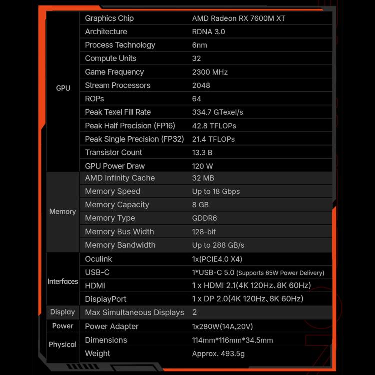 ONE-NETBOOK ONEXGPU Lite AMD Radeon RX 7600M XT 8GB Pocket Graphics Card Dock