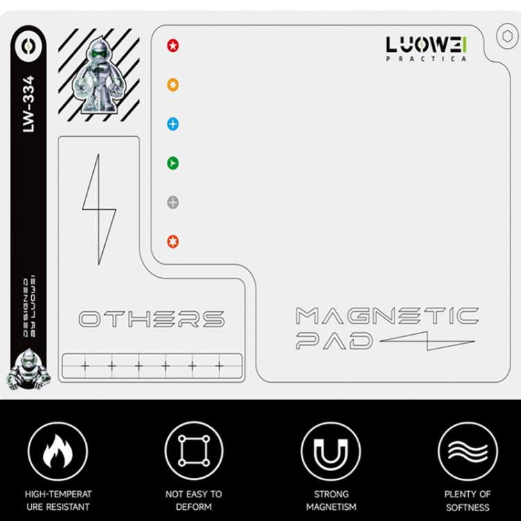 LUOWEI LW-334 Larger Size Double-Sided Magnetic Screw Storage Pad