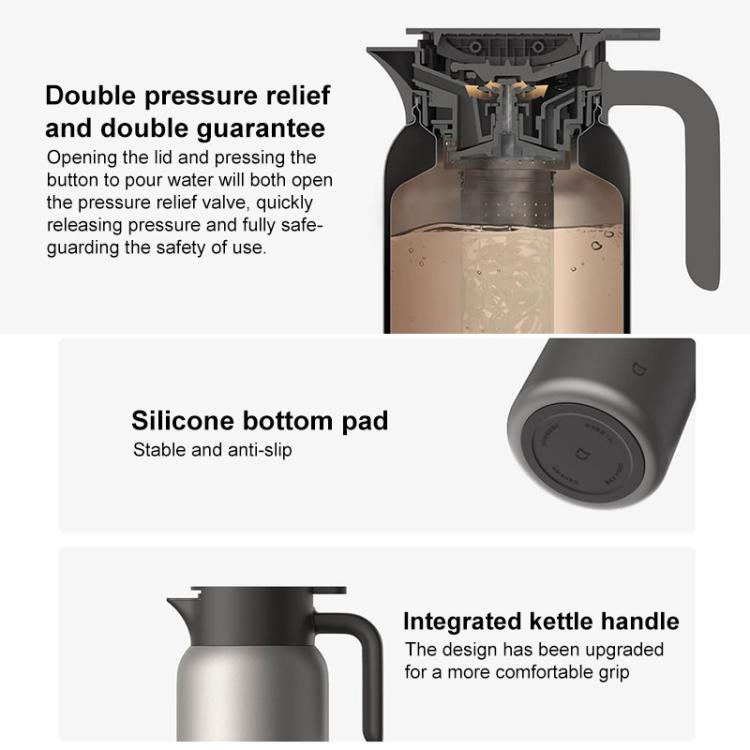 Xiaomi Mijia 1.2L Titanium Thermos Flask