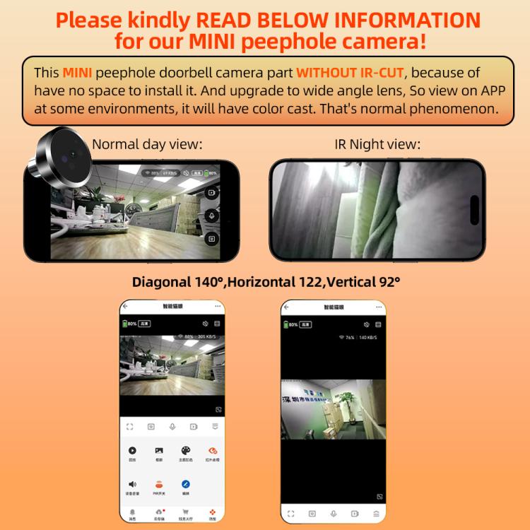 RH-PD9 4.3 inch HD Screen Microwave Radar Motion Detection Peephole WiFi Video Doorbell, RH-PD9