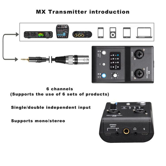 MX-M2 Portable Wireless In-Ear Monitoring System for Stage 1 TX & 1 RX, MX-M2