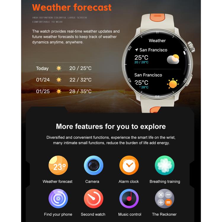 S666 1.43 inch AMOLED HD GPS Sport Smart Watch, Support Bluetooth Call / Sleep / Blood Oxygen / Heart Rate / Female Menstrual Cycle