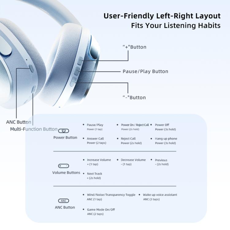 EL-GT5 Noise Reduction Over-Ear Bluetooth Earphone