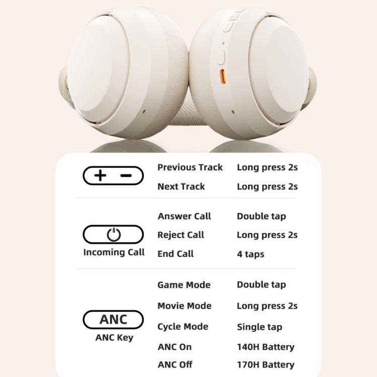 V10 Over-Ear Active Noise Reduction Wireless Bluetooth Headset