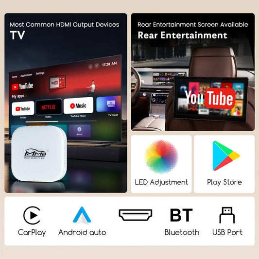 MMB WJAN-TV 2.0 Car AI Box Wired to Wireless Android Auto CarPlay Adapter, WJAN-TV 2.0
