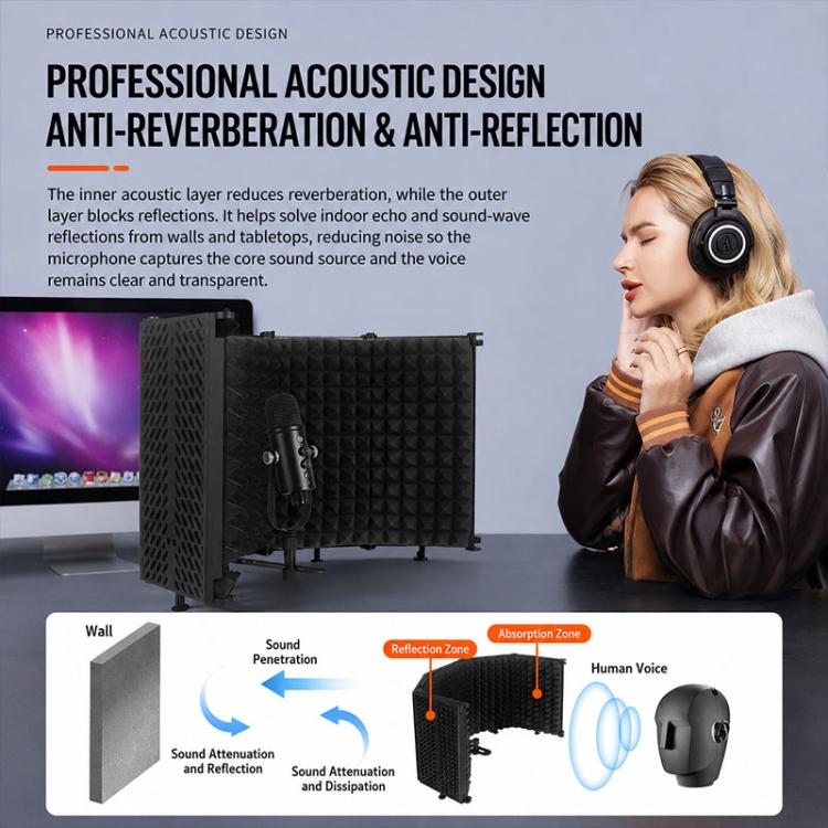 M5P Foldable Five-Panel Microphone Isolation Shield with Phone Clip, Tripod, Pop Filter Kit, M5P Isolation Shield+Phone Clip+Tripod+Pop Filter