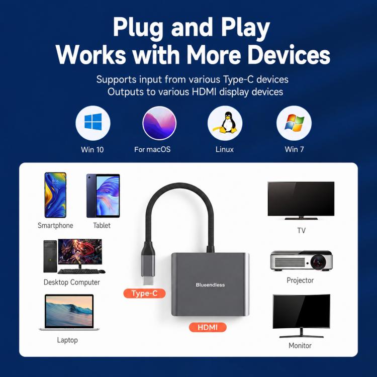 Blueendless HD201 Type-C to Dual HDMI 4K 60Hz Docking Station, HD201