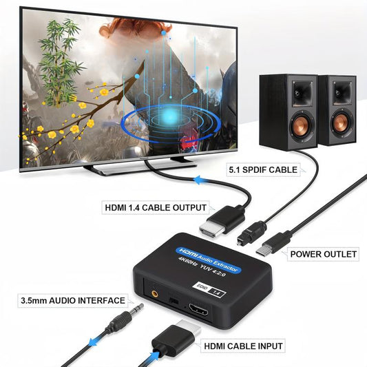 NK-330M 4K/60Hz HDMI 2.0 Audio Splitter Extractor