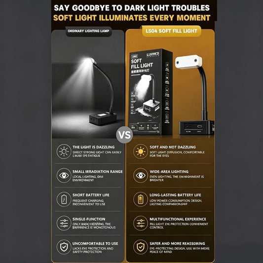 LUOWEI LS-04 Mini Soft Fill Light
