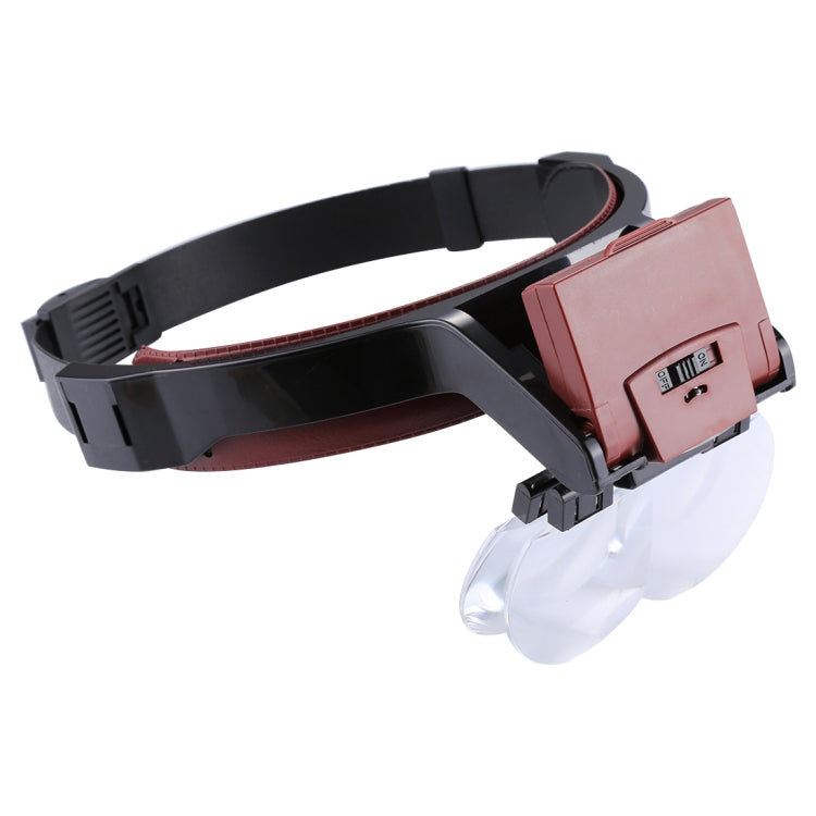 Multi-function Adjustable Maintenance Dentistry Reading Head Magnifier with 2 LED Light & 4 Lenses (1.7X, 2X, 2.5X, 4X), 5 Lens 1.0X-3.5X (Black)