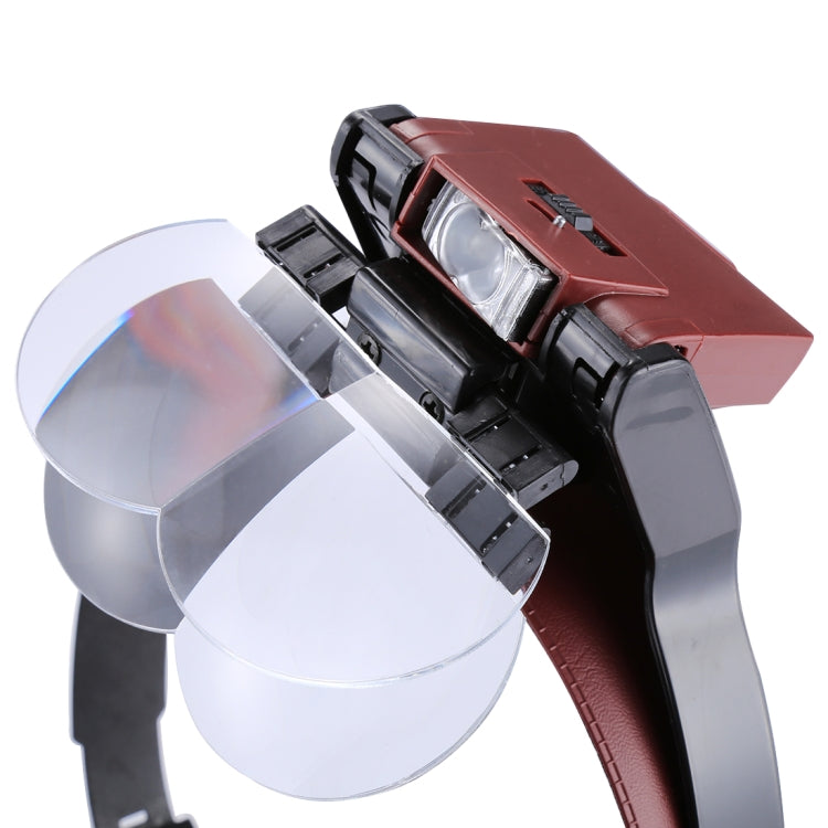 Multi-function Adjustable Maintenance Dentistry Reading Head Magnifier with 2 LED Light & 4 Lenses (1.7X, 2X, 2.5X, 4X), 5 Lens 1.0X-3.5X (Black)