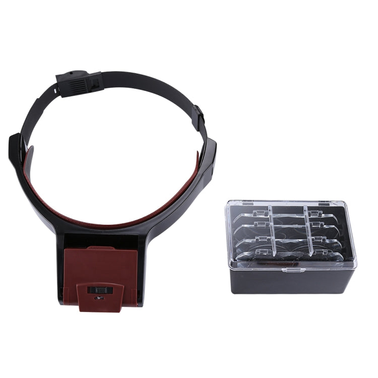 Multi-function Adjustable Maintenance Dentistry Reading Head Magnifier with 2 LED Light & 4 Lenses (1.7X, 2X, 2.5X, 4X), 5 Lens 1.0X-3.5X (Black)