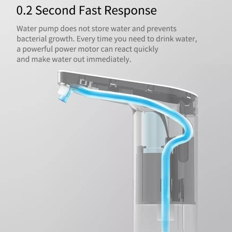 Original Xiaomi Youpin XiaoLang TDS Automatic Mini Touch Switch Water Pump Wireless Rechargeable Electric Dispenser