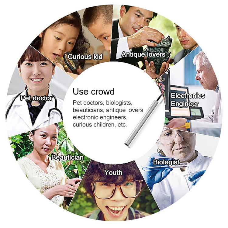 Supereyes B003+ Digital Electronic Vaginal Cervical Endoscope Private Inspection Instrument Self-inspection Mirror, B003+