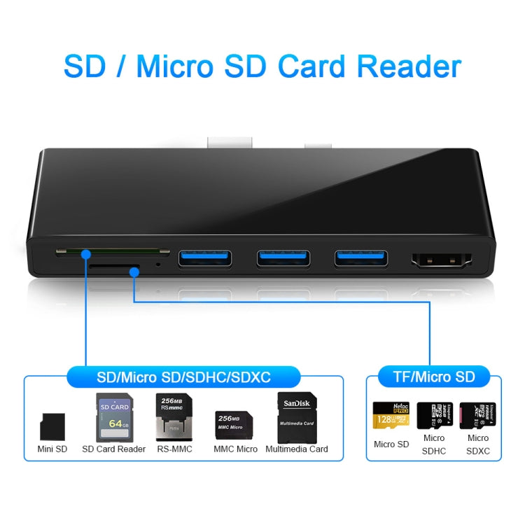 ROCKETEK SK-S4H 3 x USB 3.0 + HDMI + SD / TF Memory Card Reader HUB 4K HDMI Adapter, SK-S4H