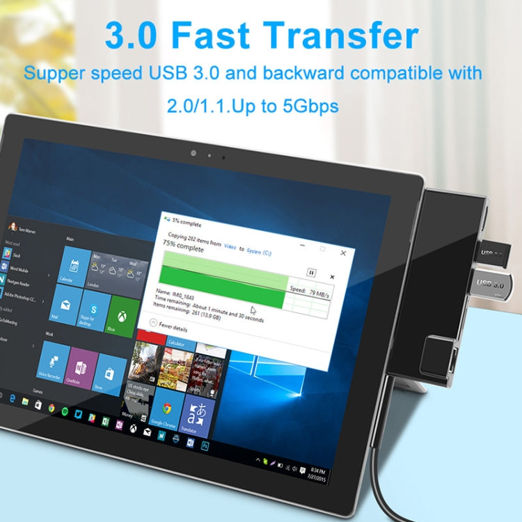 ROCKETEK SK-SH3L RJ45 + 2 x USB 3.0 + HDMI + SD / TF Memory Card Reader HUB 4K HDMI Adapter, SK-SH3L