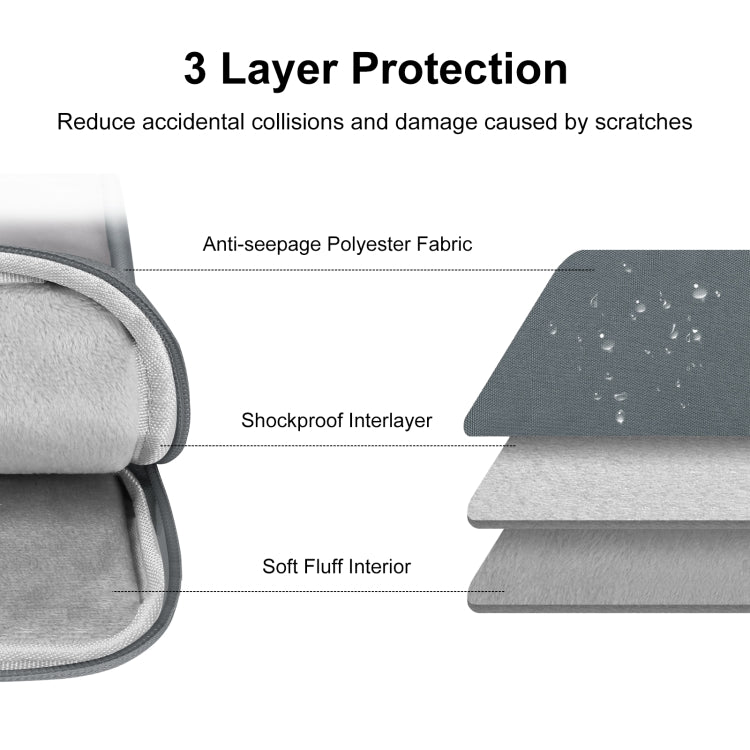 HAWEEL Splash-proof Pouch Sleeve Tablet Bag for iPad, 9.7 -11 inch Tablets