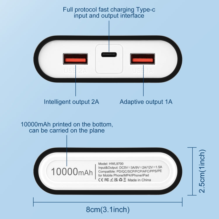 HAWEEL DIY 4x 18650 Battery (Not Included) 10000mAh Dual-way QC Charger Power Bank Shell Box with 2x USB Output & Display, Support PD / QC / SCP / FCP / AFC / PPS / PE, DIY 4x 18650 Batteries 10000mAh QC