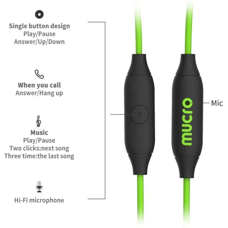Mucro Type-C Plug In-Ear Sport Earhook Wired Stereo Headphones for Jogging Gym, Type-C