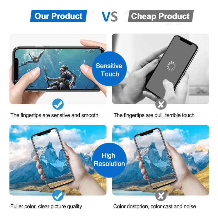 JK Hard OLED Screen For iPhone 16