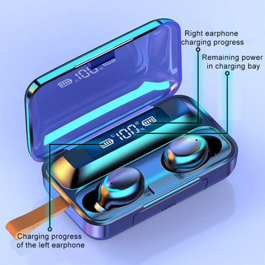 F9-5C Jerry Solution Touch Bluetooth Earphone with Magnetic Charging Box, Support Three-screen LED Power Display & Power Bank & Call & Siri & Hand Strap, F9-5C Jerry