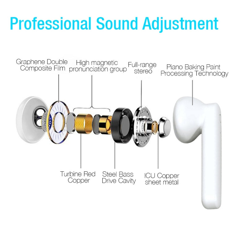 X26 TWS Bluetooth 5.0 Wireless Touch Bluetooth Earphone with Magnetic Attraction Charging Box, Support Voice Assistant & Call, White, Pink, Blue