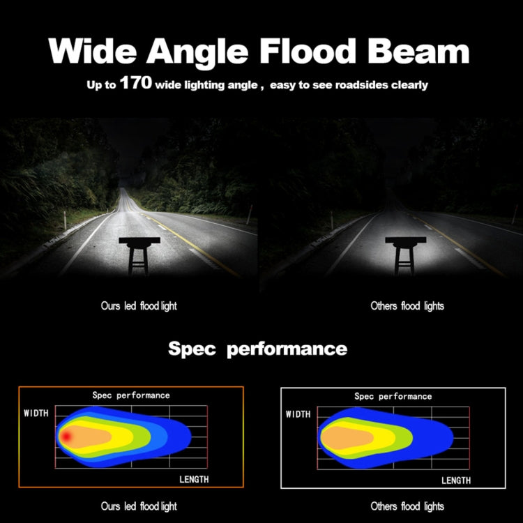 15 inch 75W 7500LM 6000K LED Strip Working Refit Off-road Vehicle Lamp Roof Strip Light, 15 inch 75W