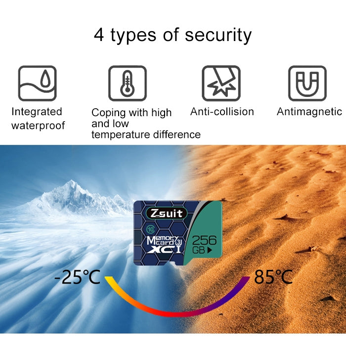 Zsuit 64GB High Speed Class10 Silver Grey TF(Micro SD) Memory Card, 64GB