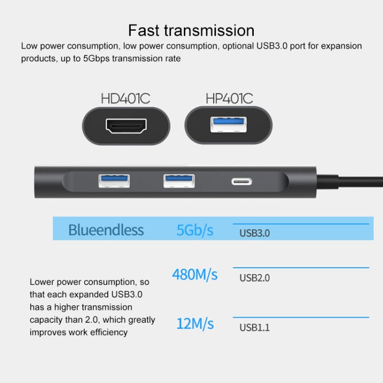 Blueendless 4 In 1 Multi-function Type-C / USB-C to HDMI + PD + Dual USB 3.0 HUB Expansion Dock, 4 In 1 HDMI + PD + Dual USB 3.0
