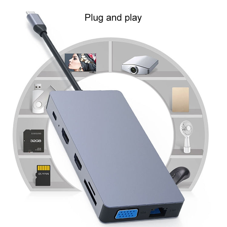 Blueendless 12 In 1 Multi-function Type-C / USB-C HUB Expansion Dock, 12 In 1