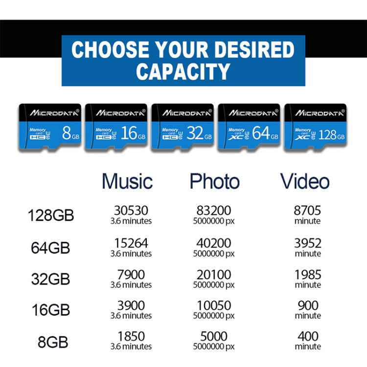 MICRODATA 16GB U1 Blue and Black TF(Micro SD) Memory Card, 16GB