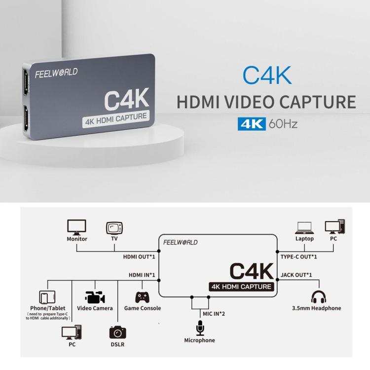 FEEWORLD C4K Video Capture 4K HDMI 60Hz In and Out USB-C Plug and Play for Streaming Gaming Video Conference