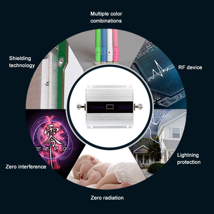 Répéteur/Amplificateur de Signal Téléphonique 4G DCS-LTE, Fiche US, MCP2371AU, MCP2371EU, MCP2371UK, MCP2371US