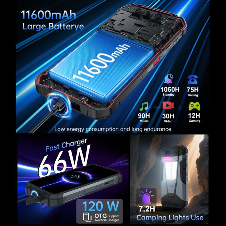 Unihertz 8849 Tank 4 Night Vision Projector Rugged Phone, 12GB+512GB, 6.78 inch Android 14 Dimensity 7300 MT6878 Octa Core, Network: 5G, NFC, Tank 4 12GB+512GB