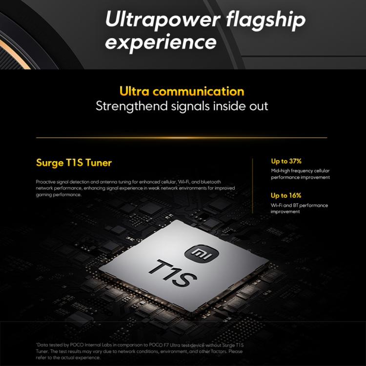 Xiaomi POCO F7 Ultra Global, 12GB+256GB, In-screen Fingerprint, 6.67 inch Xiaomi HyperOS 2 Snapdragon 8 Elite Octa Core, NFC, Network: 5G
