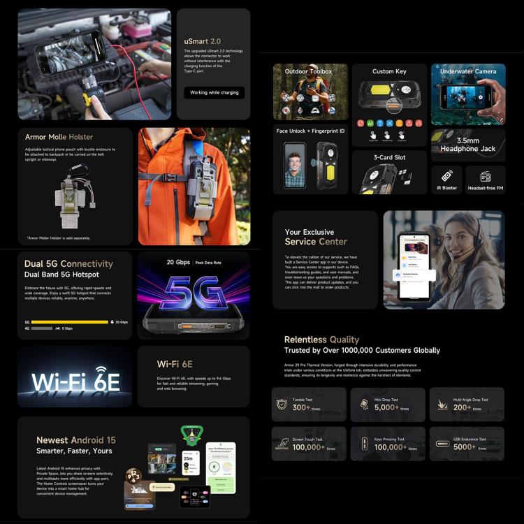 Ulefone Armor 29 Pro Rugged Phone, 16GB+512GB, Night Vision, 6.67 inch + 1.04 inch Android 15 MediaTek Dimensity 7400 Octa Core, Network: 5G, OTG, NFC, Armor 29 Pro