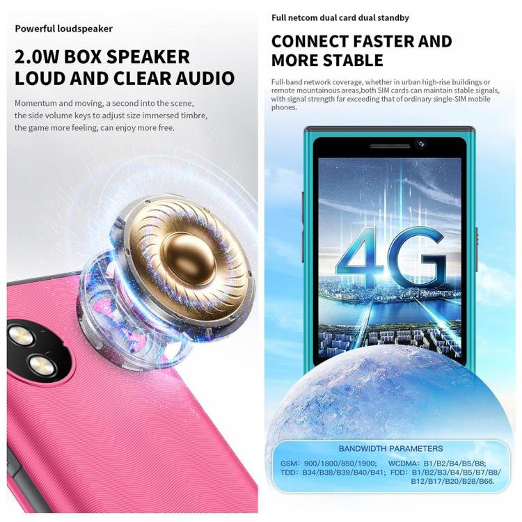 A6 Keypad Phone, 2GB+16GB, 2.83 inch Android 9 Mediatek MT6762C Octa Core, Network: 4G, Support Google Store, No Camera, No Camera